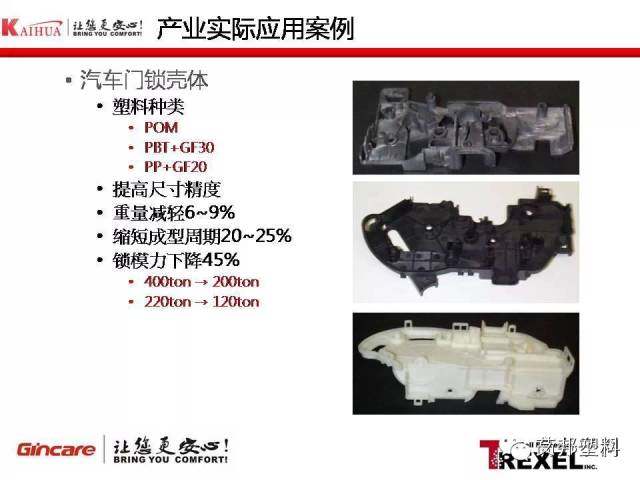 超临界注塑发泡成型技术在汽车产业的应用