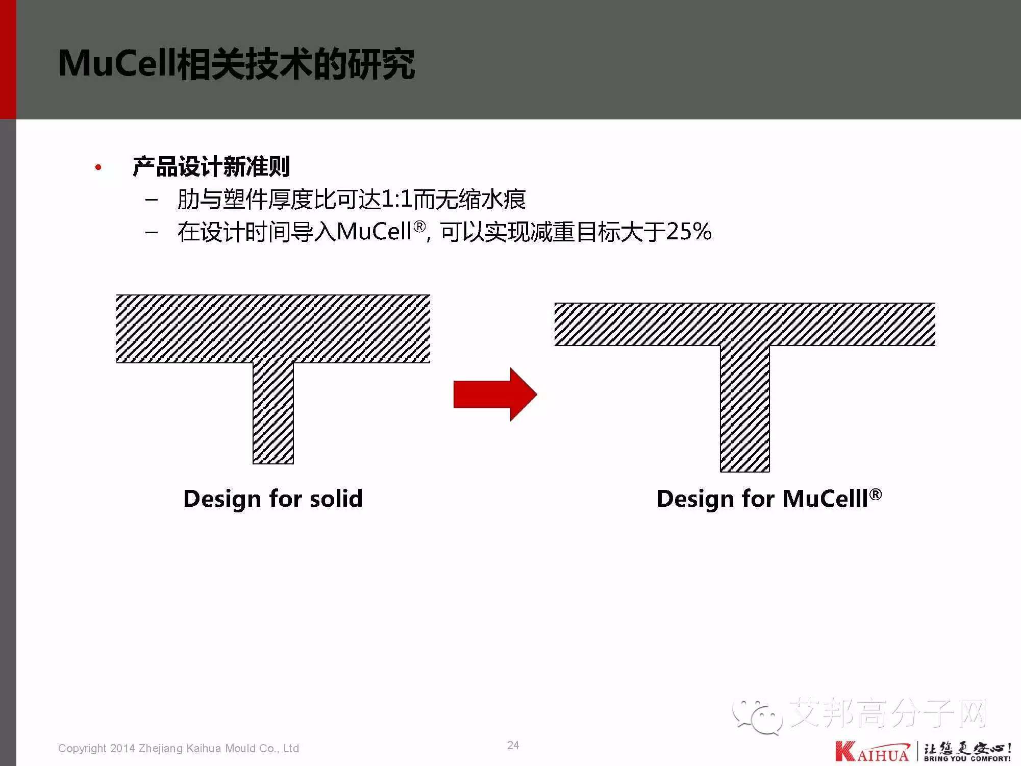 靖凯模塑：带你认识微发泡技术工艺、应用、模具设计、CAE分析、产品问题