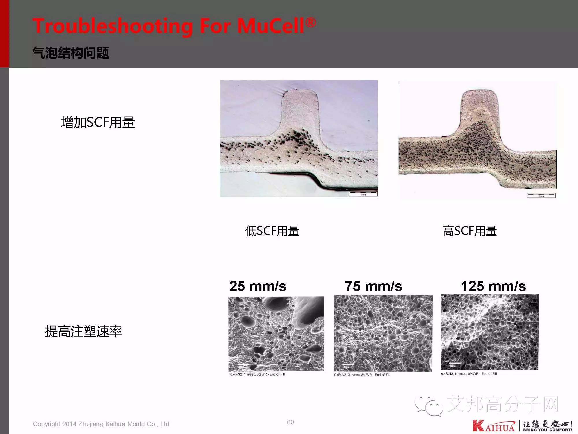 靖凯模塑：带你认识微发泡技术工艺、应用、模具设计、CAE分析、产品问题