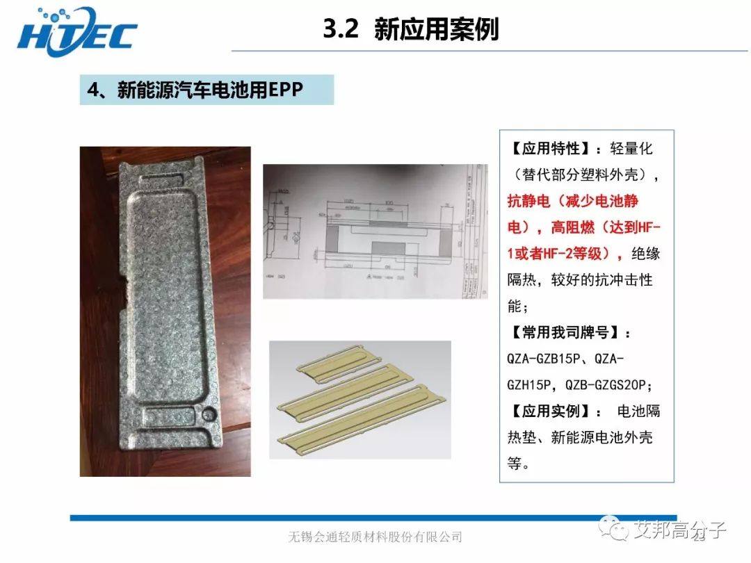 发泡材料的应用现状及发展趋势