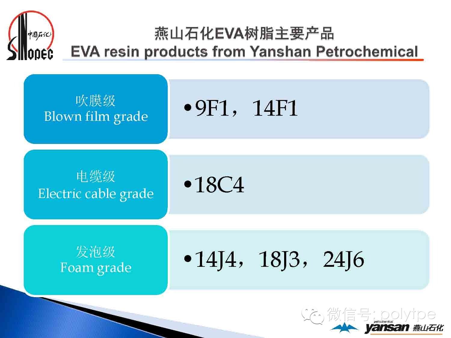 EN-鞋用EVA发泡体系及产品性能介绍