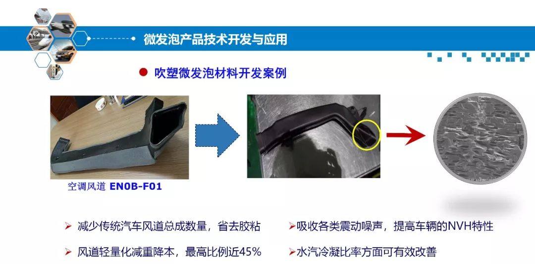 微发泡技术在汽车领域的创新应用（视频）